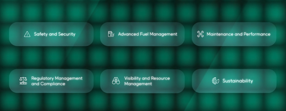 powerfleet features clip