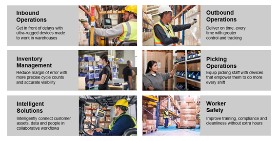 Warehouse efficiency improvement